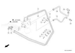 Автопилот, Линии