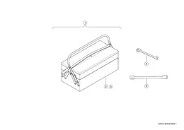 Ящик Инструментов