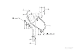 Автопилот, Линии