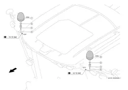 Проблесковые Маячки
