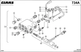 Управляемая Ведущая Ось 