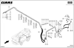 Гидропроводы, Реверс