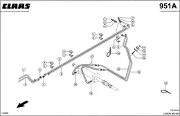 Гидропроводы, Рулевое Управление