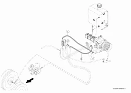 Молотильный Аппарат Вкл./Выкл., Линии