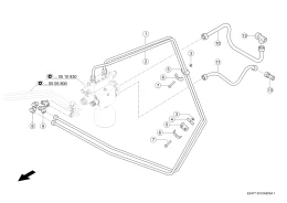Автопилот, Линии