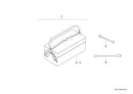Ящик Инструментов