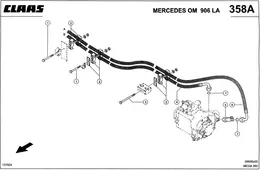 ГИДРОПРОВОДЫ, ОХЛАЖДЕНИЕ МАСЛА
